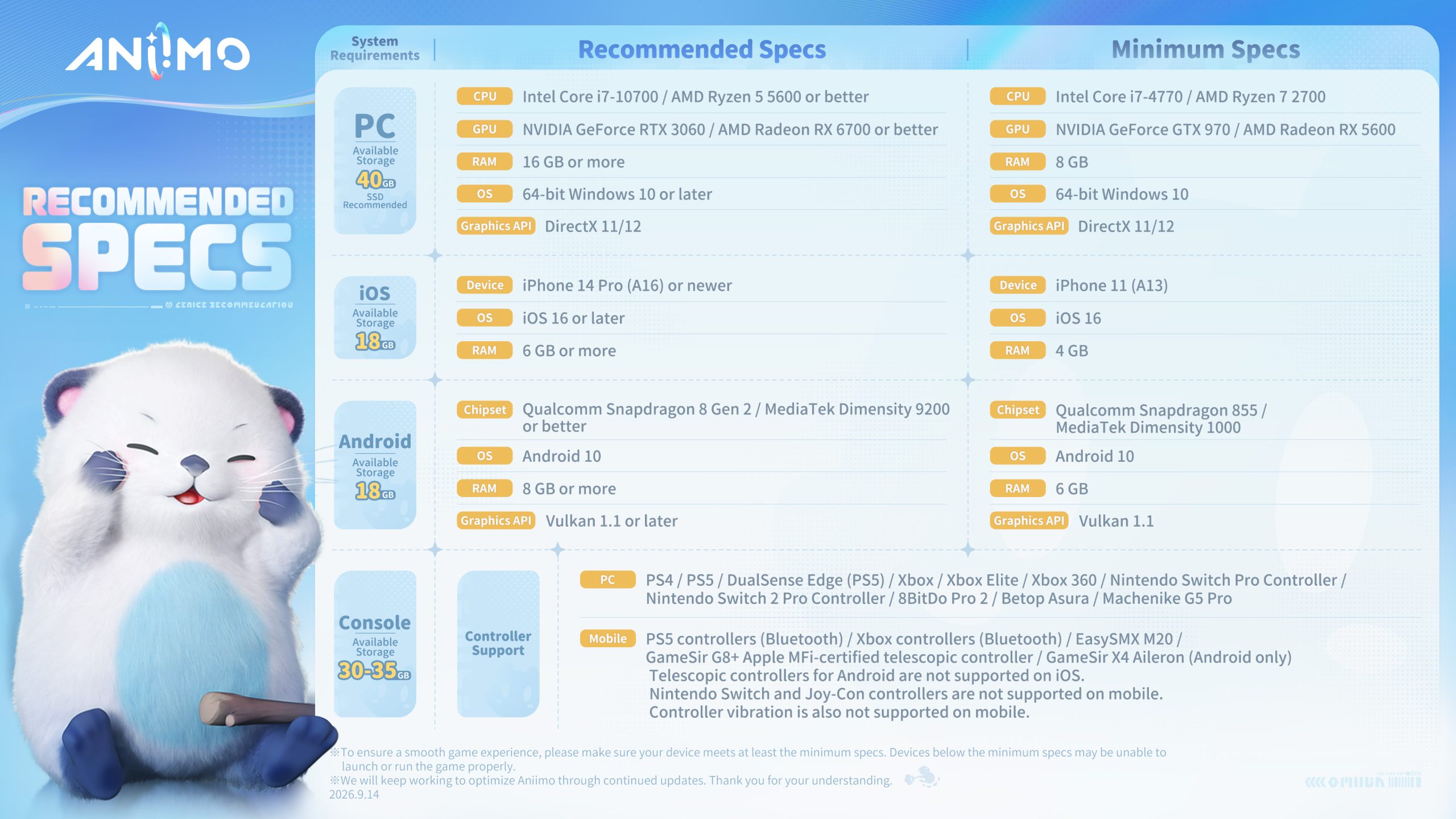 Aniimo spec ตารางสเปคทางการ PC มือถือ และคอนโซลวันที่ 14 กันยายน 2026